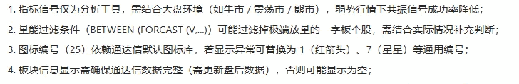 【量价擒妖共振】主图/副图/选股指标 捕捉妖股启动阶段的核心共振信号 兼顾趋势分析与短线买点识别 【量价擒妖共振】主图/副图/选股指标 捕捉妖股启动阶段的核心共振信号 兼顾趋势分析与短线买点识别