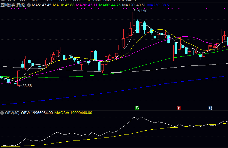 帮你整理好了，热管理这块的股票有哪些？