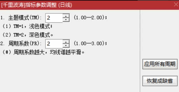 【千里波涛】主图+【江河横溢】副图指标 主图用线概括某些价格轮廓和趋势特征 副图作为资金进出的一个参考