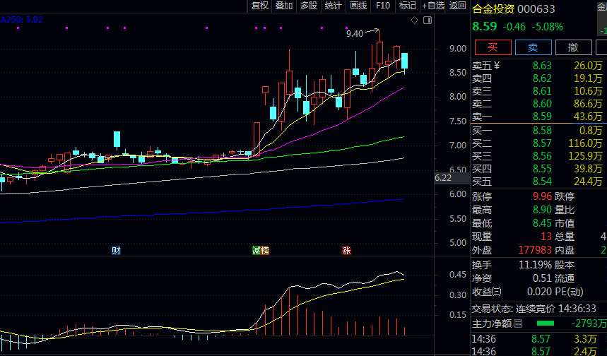 来看看这几家皮革制品公司的最新情况! 来看看这几家皮革制品公司的最新情况!