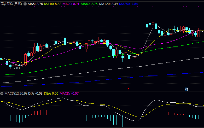 我们国内有哪些主要的番茄公司? 我们国内有哪些主要的番茄公司?