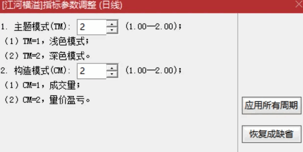 【千里波涛】主图+【江河横溢】副图指标 主图用线概括某些价格轮廓和趋势特征 副图作为资金进出的一个参考