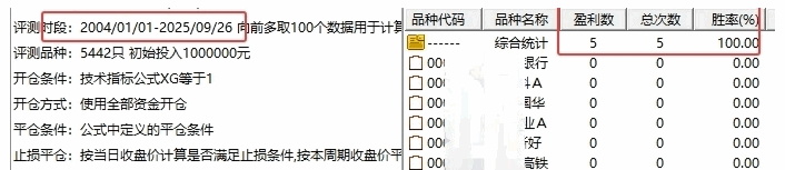 精品【二十年一遇】主图/副图/选股指标 信号非常少但成功率高 最好用电脑设置好预警