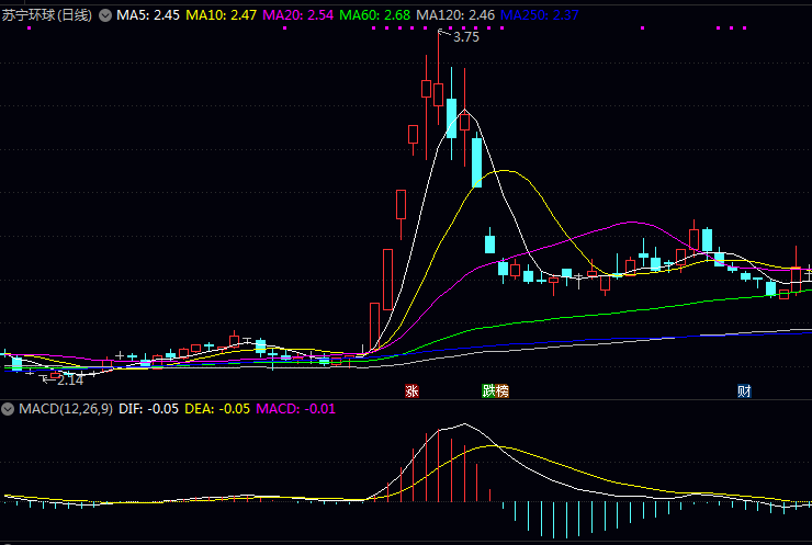 国内主要动漫企业概览 国内主要动漫企业概览