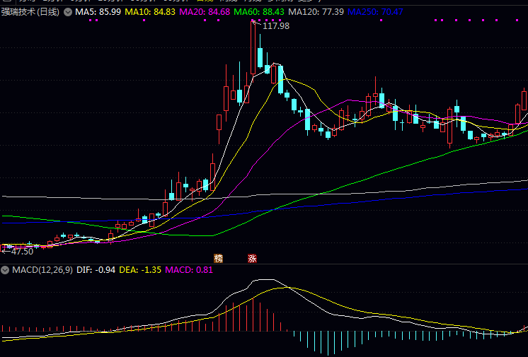 华为概念里的8家重点公司详细介绍