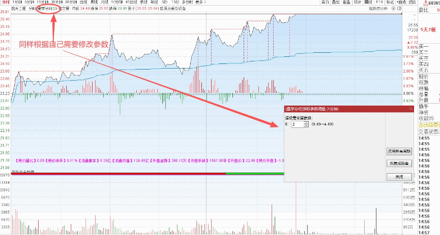 【量学主图】相关指标 本指标为辅助决策的工具 未加密 源码分享