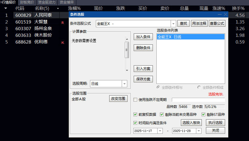 优化决策【全能王】副图选股指标 捕捉强势上涨后的首次回调机会 与市场整体趋势结合使用