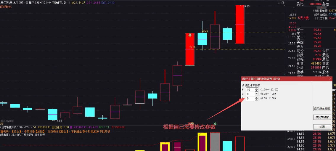 【量学主图】相关指标 本指标为辅助决策的工具 未加密 源码分享