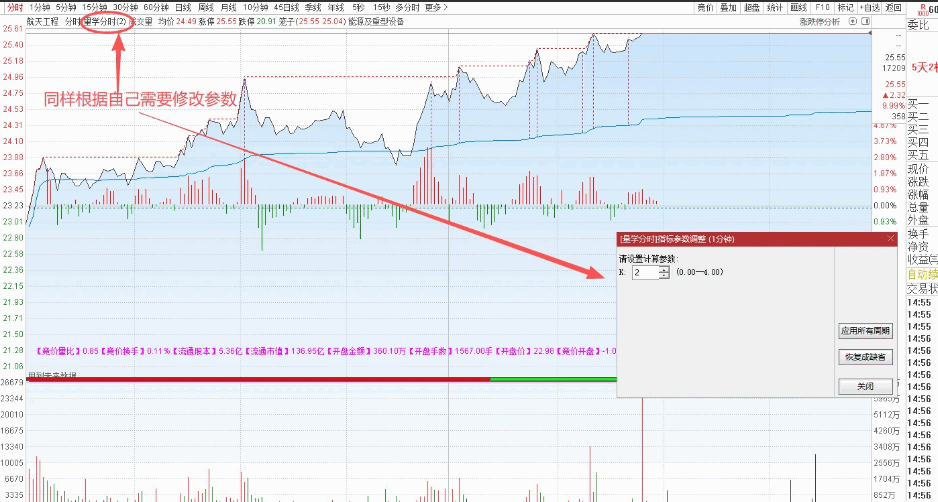 【量学主图】相关指标 本指标为辅助决策的工具 未加密 源码分享
