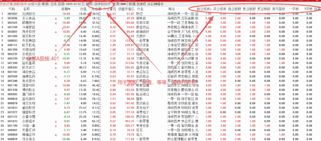 【量学主图】相关指标 本指标为辅助决策的工具 未加密 源码分享