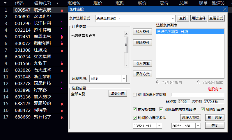 捕捉〖急跌后抄底〗副图/选股指标 识别股价在连续下跌后 于关键支撑位附近出现的企稳反弹信号