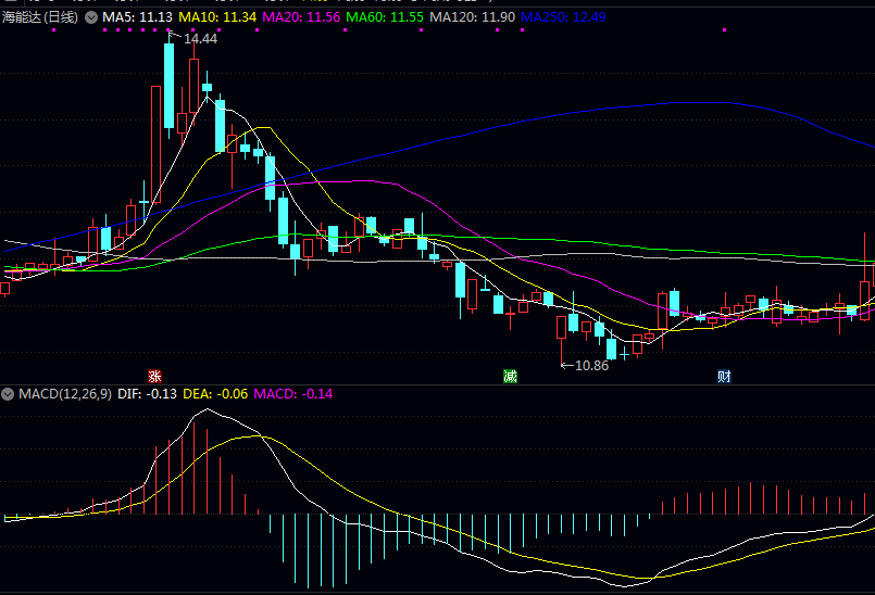 骨传导耳机龙头,有两家值得了解一下 骨传导耳机龙头,有两家值得了解一下