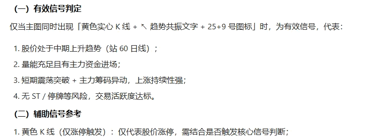 【融合金牛】主图指标 信号条件为前期回调后企稳 涨幅合理 且量能未过度放大 股价未超涨