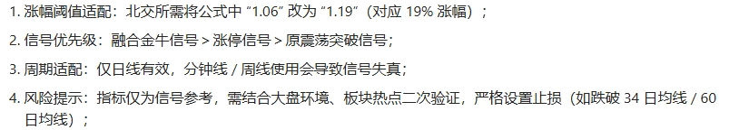 【融合金牛】主图指标 信号条件为前期回调后企稳 涨幅合理 且量能未过度放大 股价未超涨