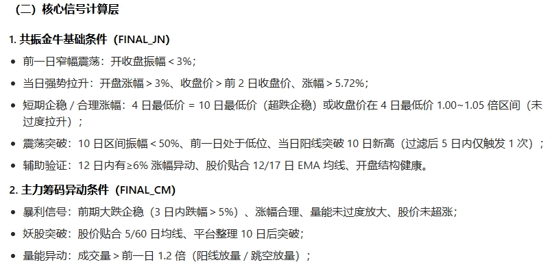 【融合金牛】主图指标 信号条件为前期回调后企稳 涨幅合理 且量能未过度放大 股价未超涨