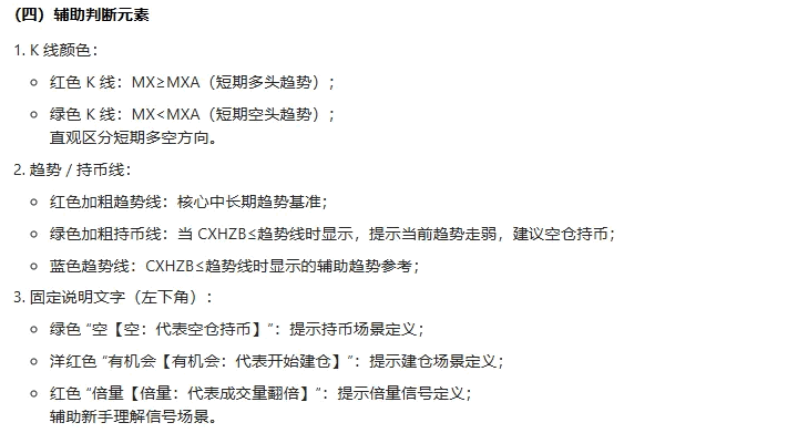 【抄底建仓】主图/副图/选股指标 融合量能分析/趋势判定/多维度共振三大核心逻辑 判断个股买卖时机