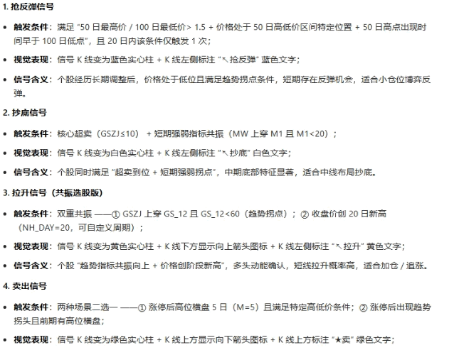 【节奏大师拉升】主图/副图/选股指标 融合量价趋势/超买超卖/多周期共振/财务风险/支撑阻力等多维度分析