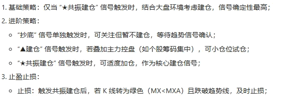 【抄底建仓】主图/副图/选股指标 融合量能分析/趋势判定/多维度共振三大核心逻辑 判断个股买卖时机