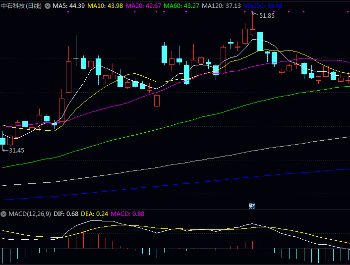 想了解有哪些上市公司做散热模组？这几只股票值得留意！