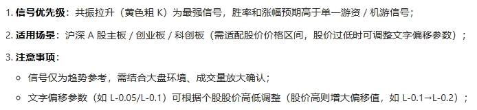 【游资机构合力】主图/副图/选股指标 整合游资筹码分析/MACD趋势/量价结构/龙头股特征的综合指标