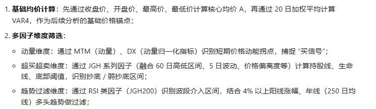 【趋势回调抄底】主图/副图/选股指标 结合动量/超买超卖/均线趋势/价格波动等维度共振筛选