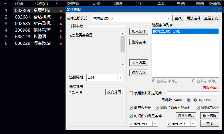 【挖坑启动】副图/选股指标，关注低位启动机会，处于启动初期的潜力个股！