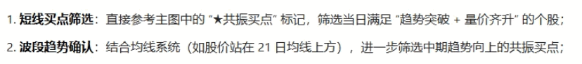 【股市冲击波】主图/副图/选股指标 直观展示核心线基础的相对位置 波动幅度和高低位区间