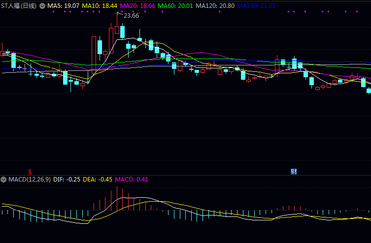 这几家公司跟防核辐射概念有关系吗？