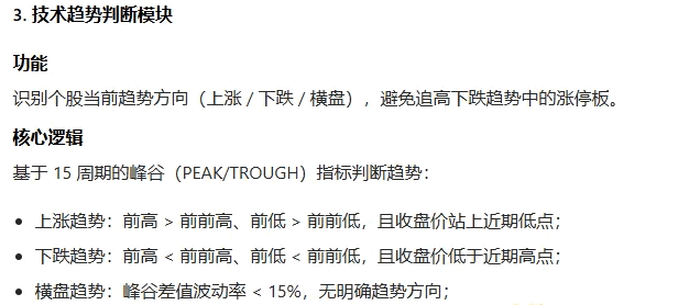 【捉妖首板评分】副图指标 首板筛选逻辑量化 市场涨停首板个股设计的多维度质量评分系统
