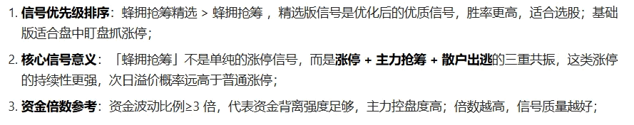 【蜂拥而至】主图/副图/选股指标 主打识别主力抢筹/散户出逃的涨停/大涨优质标的 兼顾可视化标注与资金数据量化分析