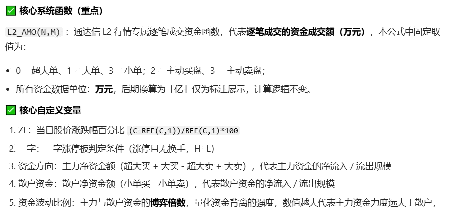 【蜂拥而至】主图/副图/选股指标 主打识别主力抢筹/散户出逃的涨停/大涨优质标的 兼顾可视化标注与资金数据量化分析