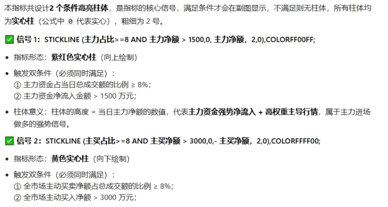 【主力净额】副图指标 基于LEVEL2数据的逐单分析 表示每天的主力资金的流入流出量的净额