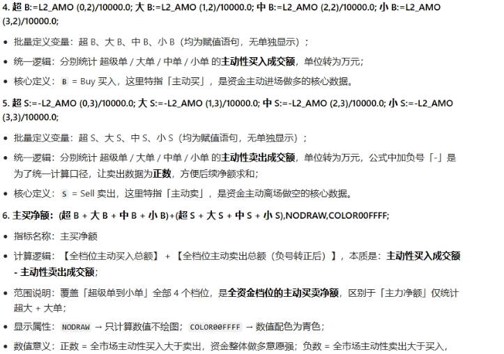 【主力净额】副图指标 基于LEVEL2数据的逐单分析 表示每天的主力资金的流入流出量的净额