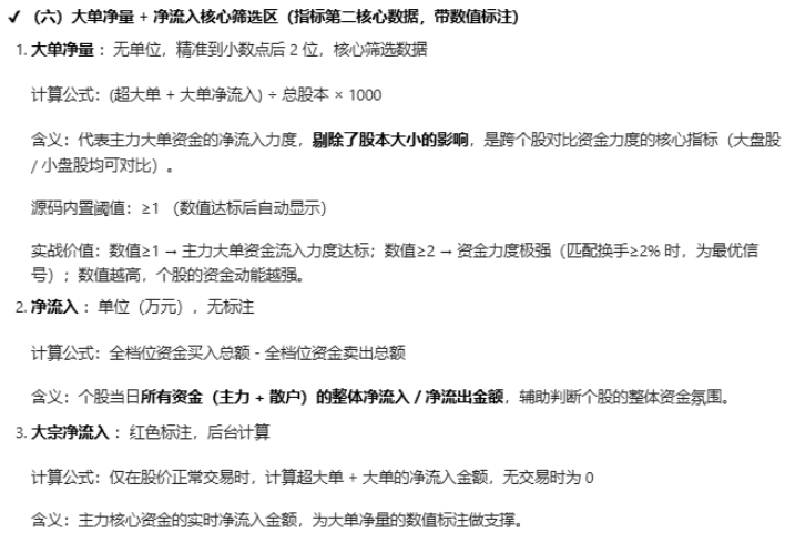 【主力资金净额】副图指标 红柱越高 大单净量越大 换手越匹配 个股的资金动能越强