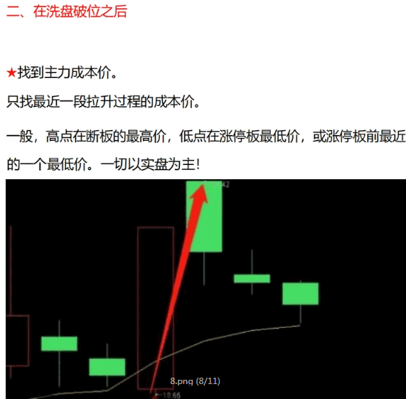 某音直播间【板枪战法】副图/选股指标 一板二枪三锁仓 懂指标的可以自己再优化