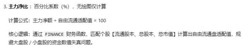 【主力资金净额】副图指标 红柱越高 大单净量越大 换手越匹配 个股的资金动能越强