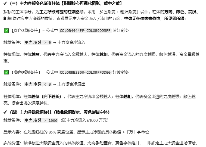 【主力资金净额】副图指标 红柱越高 大单净量越大 换手越匹配 个股的资金动能越强