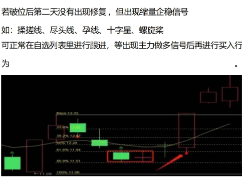 某音直播间【板枪战法】副图/选股指标 一板二枪三锁仓 懂指标的可以自己再优化