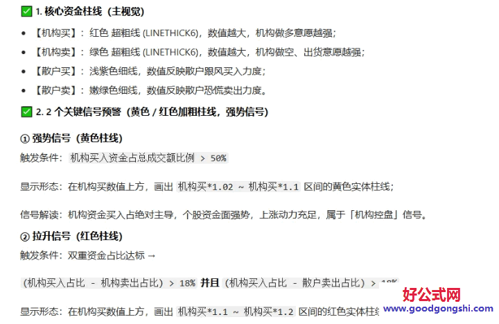 【机构买入比例】分时副图指标 量化展示机构/散户的资金净流入/净流出占比等 【机构买入比例】分时副图指标 量化展示机构/散户的资金净流入/净流出占比等