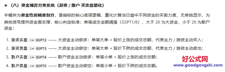 【分时资金合力抓板】主图指标 从量价/资金/趋势/价位/时间五大维度筛选 全闭环的分时操盘体系 【分时资金合力抓板】主图指标 从量价/资金/趋势/价位/时间五大维度筛选 全闭环的分时操盘体系