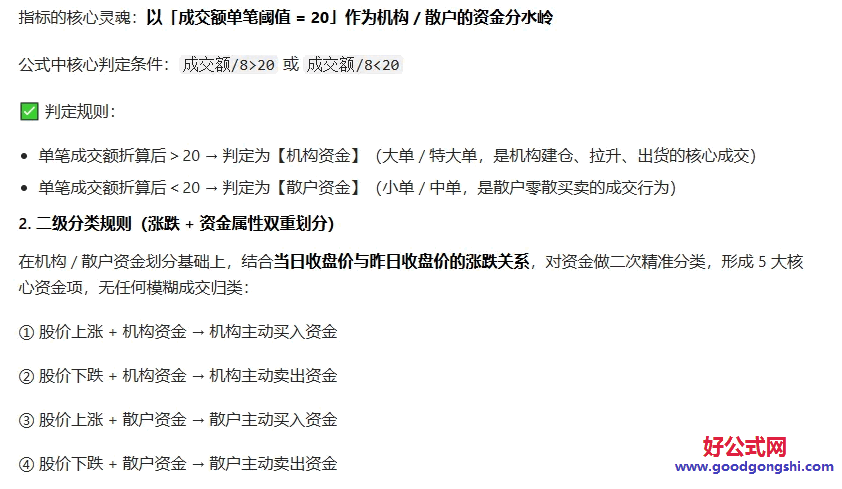 【机构买入比例】分时副图指标 量化展示机构/散户的资金净流入/净流出占比等 【机构买入比例】分时副图指标 量化展示机构/散户的资金净流入/净流出占比等