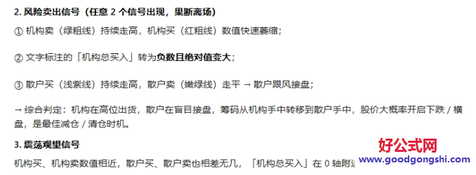 【机构买入比例】分时副图指标 量化展示机构/散户的资金净流入/净流出占比等 【机构买入比例】分时副图指标 量化展示机构/散户的资金净流入/净流出占比等