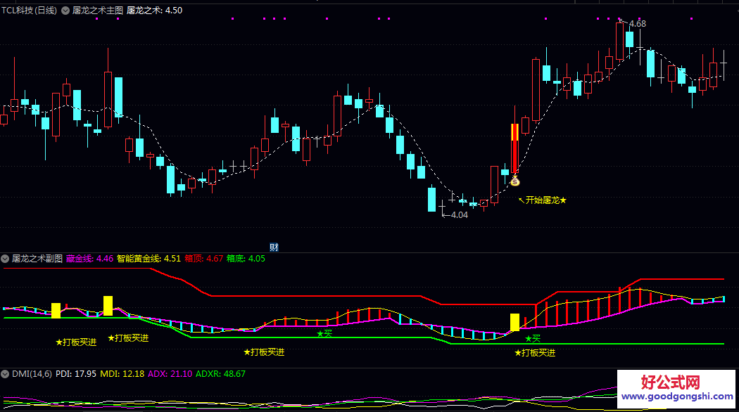 【屠龙之术】主图/副图/选股指标 发现由成交量驱动的强势启动行情 用于趋势跟踪与波段操作