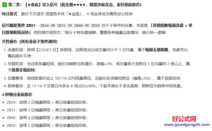 【金底锁牛】主图/副图/选股指标 四大核心 趋势研判+精准买点信号+量能资金+多周期共振