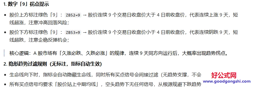 【金底锁牛】主图/副图/选股指标 四大核心 趋势研判+精准买点信号+量能资金+多周期共振