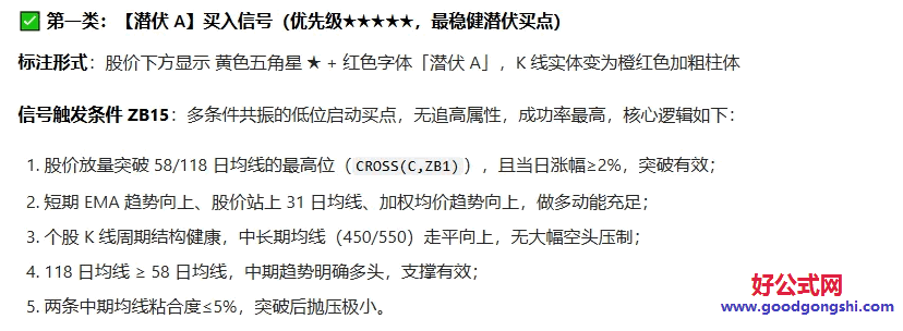 【金底锁牛】主图/副图/选股指标 四大核心 趋势研判+精准买点信号+量能资金+多周期共振