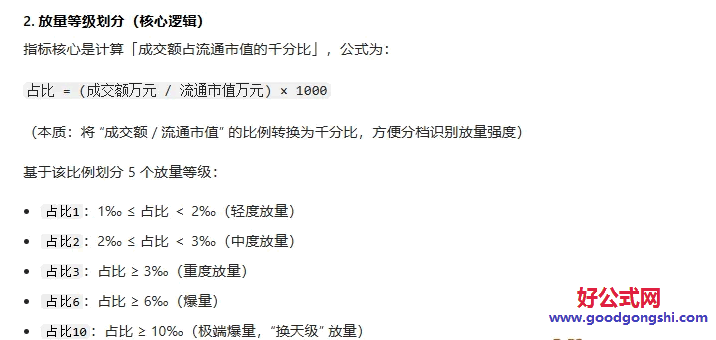 【游资大单异动】主图/副图指标 实时监控个股分时走势中的交易信号 抛压/扫板/做T/砸盘等