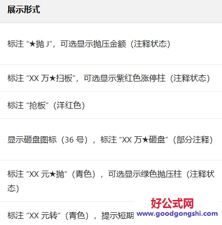 【游资大单异动】主图/副图指标 实时监控个股分时走势中的交易信号 抛压/扫板/做T/砸盘等
