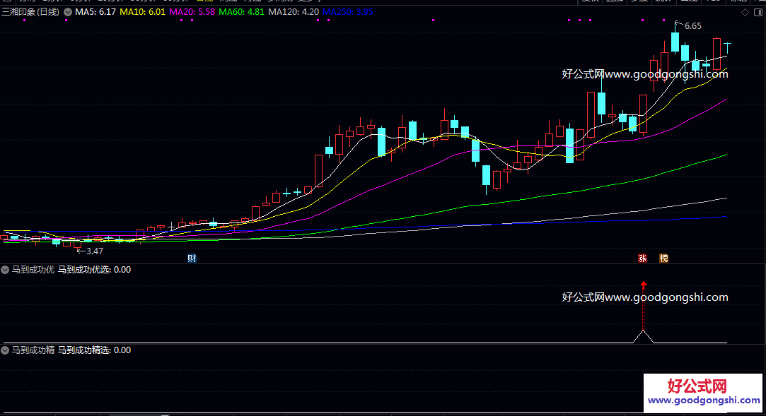 精优选〖马到成功〗副图/选股指标 信号通常在股价调整后出现 结合了价格突破/均线支撑和成交量特征 精优选〖马到成功〗副图/选股指标 信号通常在股价调整后出现 结合了价格突破/均线支撑和成交量特征