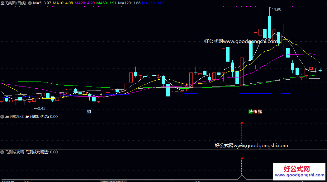 精优选〖马到成功〗副图/选股指标 信号通常在股价调整后出现 结合了价格突破/均线支撑和成交量特征 精优选〖马到成功〗副图/选股指标 信号通常在股价调整后出现 结合了价格突破/均线支撑和成交量特征